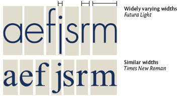 Regular Practice turns the lightweight padding of Ultra Light Down into a  typeface