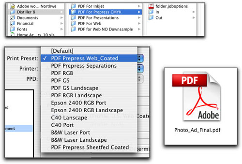 Using Acrobat To Create Pdfs Within Distiller And Indesign Layers