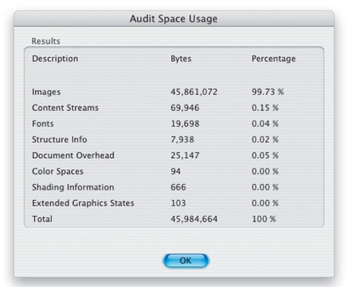 Optimizing