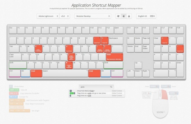 adobe lightroom classic keyboard shortcuts