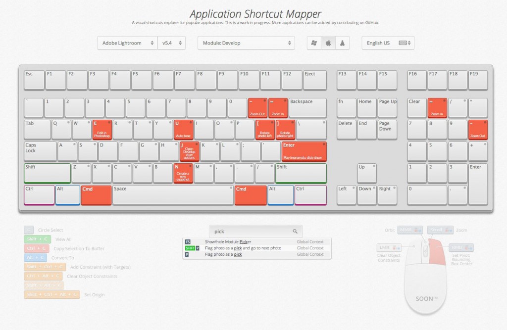 lightroom shortcuts keyboard