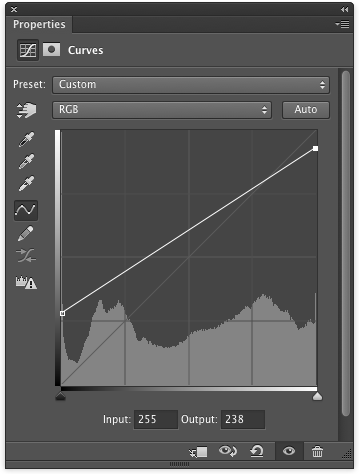 Processing Trends in PS